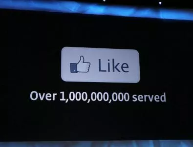 Тежестта на Фейсбук в цифри