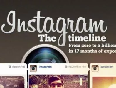 Instagram е най-депресиращата социална мрежа