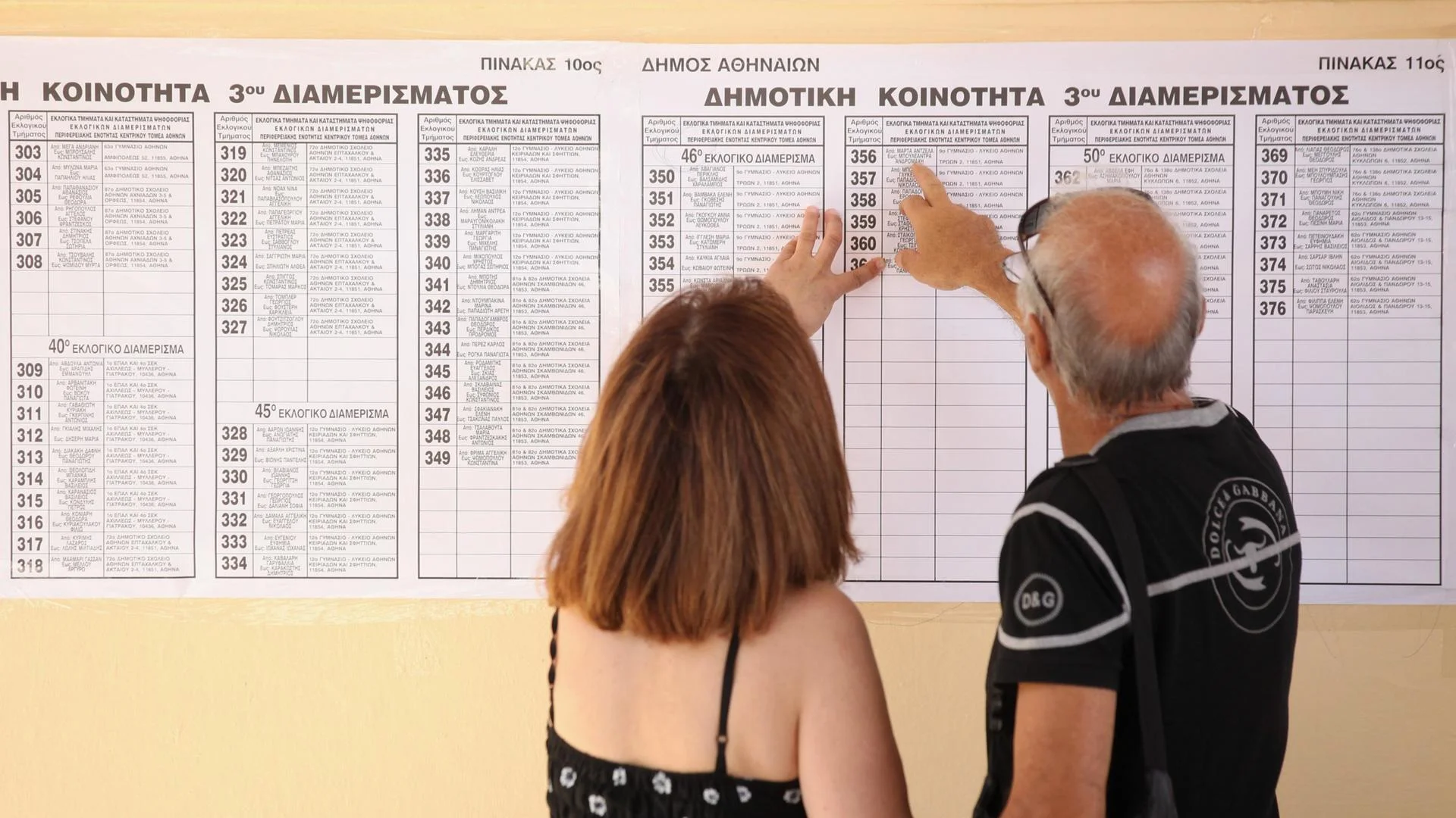 Гърция разреши гласуване по пощата само на някои избори