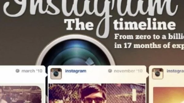 Instagram ще отчита колко пъти е гледано видеото ви