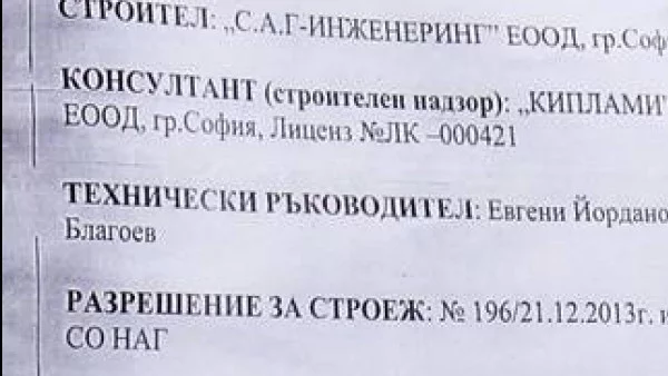 Изкоп за нов строеж заплашва живота на граждани в "Бъкстон"