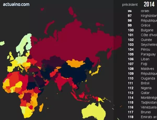Габон ни изпревари по медийна свобода, страната ни е класирана на 100-но място