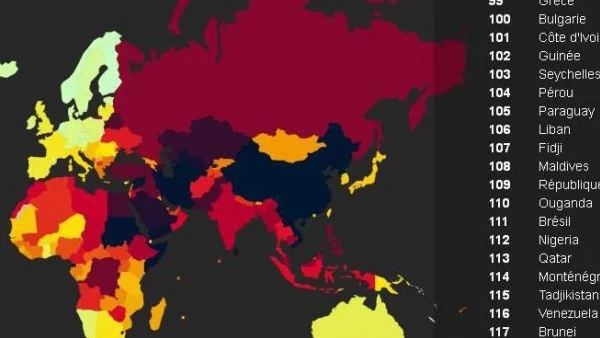 Габон ни изпревари по медийна свобода, страната ни е класирана на 100-но място