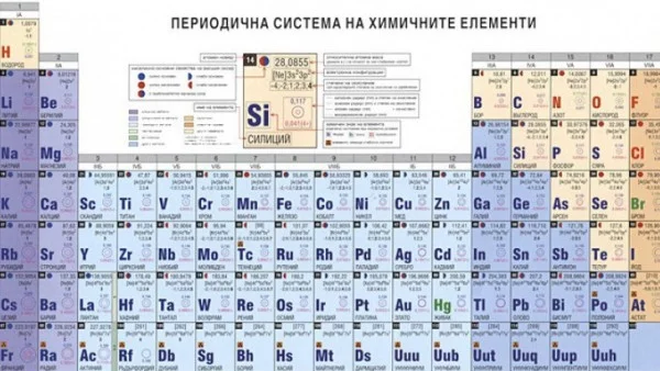 Български учен влезе в Менделеевата таблица