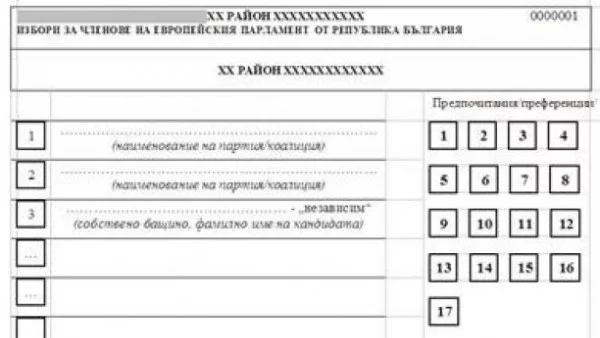 ДПС искат промяна на бюлетините - квадратчетата им пречат