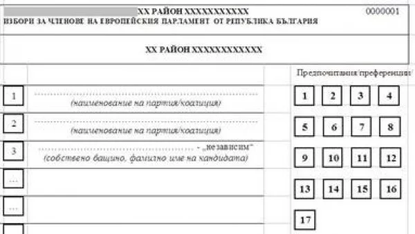 Искането на ДПС за промяна на бюлетината беше подкрепено от ГЕРБ