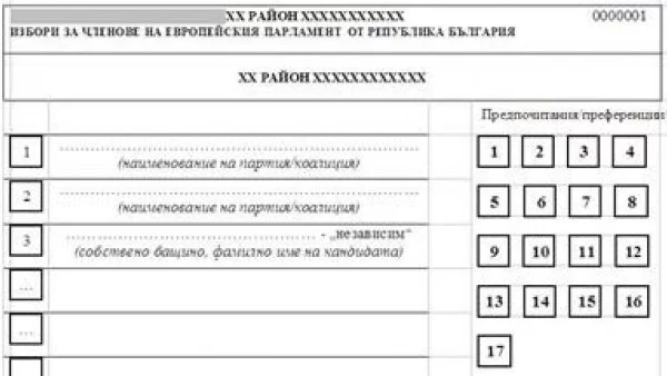 Биволъ: Ковачки и "Лидер" са си продали застъпниците във Варна на БСП