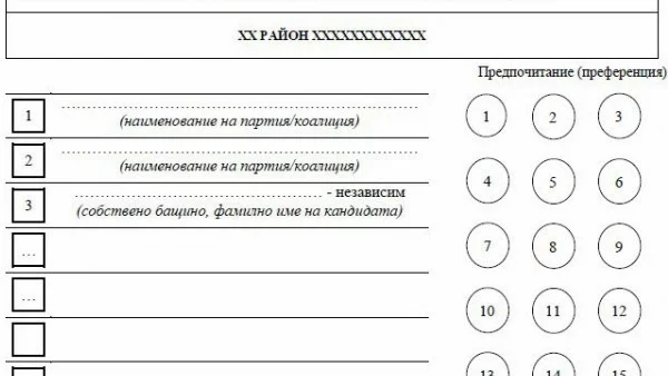 Кога бюлетината за евроизборите е валидна - обяснението на ЦИК