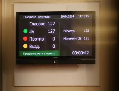 Българските депутати са най-активните при предлагането на закони сред парламентите в ЦИЕ
