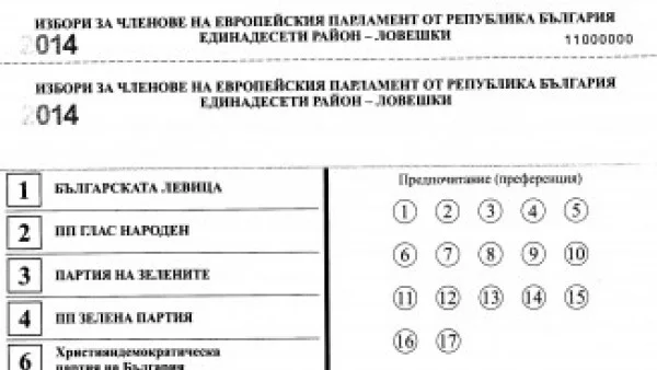 Образец на бюлетината: Как се гласува