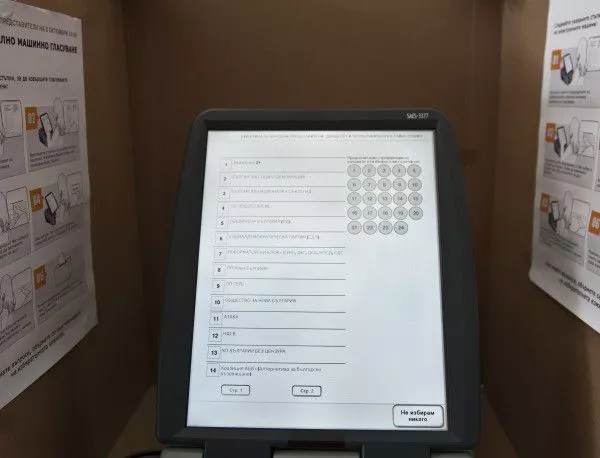 Машинното гласуване зацикли след пълен провал на първия търг за машини