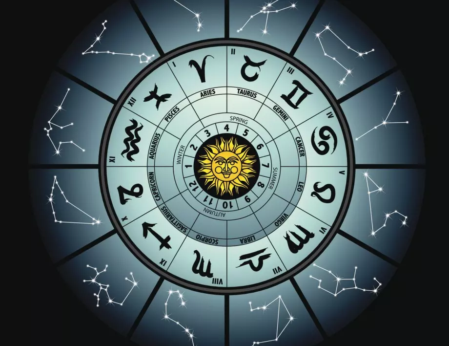 Какво означа всеки символ на зодиите?