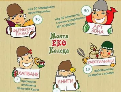 Моята Еко Коледа в София, Пловдив, Варна и Бургас