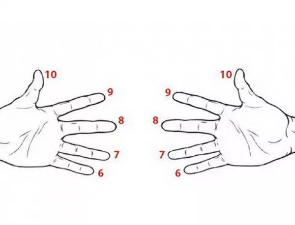 Как да умножаваме бързо и лесно само с пръстите на ръцете си