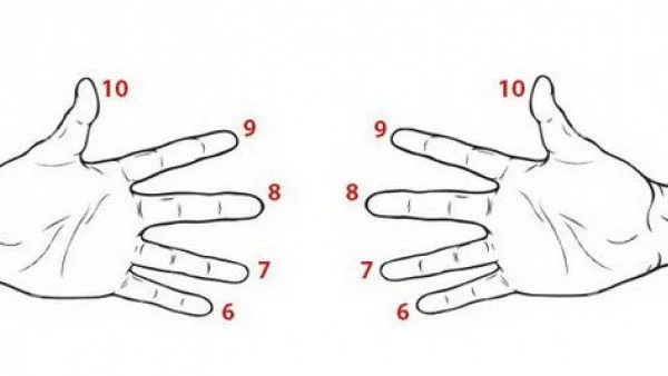 Как да умножаваме бързо и лесно само с пръстите на ръцете си