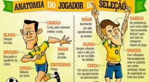 В Бразилия осмяха националите си след Копата (СНИМКА)