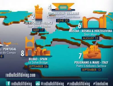 Завръщане в меката на Red Bull Cliff Diving в Европа 