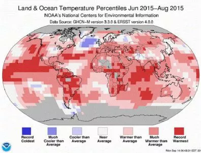 Температурните изненади на 2015: тройна комбинация