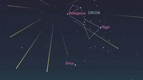 Желанията се сбъдват! Вижте кога да гледате "падащите звезди" Ориониди
