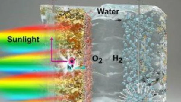 Нов вид чисто и евтино гориво 
