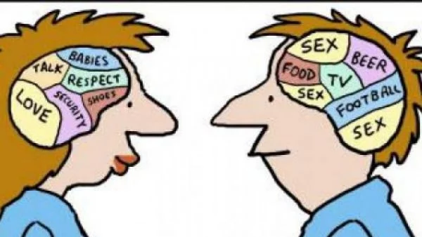 ТЕСТ: Разберете какъв пол е мозъкът ви