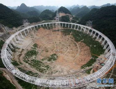 Телескоп за търсене на извънземни изселва 10 000 души в Китай