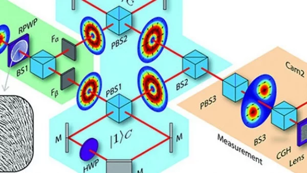 Физиците се научиха да телепортират информация