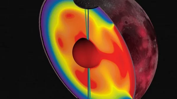 Оста на въртене на Луната се е измествала в миналото