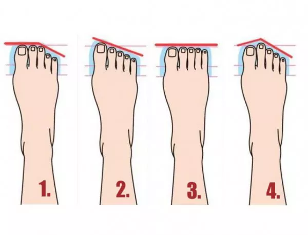 Какво издава формата на пръстите на краката