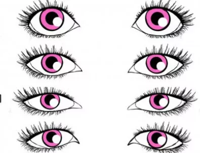 Какво казват за теб формата на очите ти