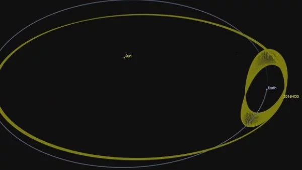 Откриха нов квазиспътник на Земята (ВИДЕО)