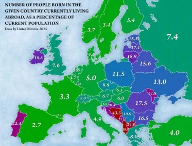 Кои са държавите в Европа с най-много емигранти