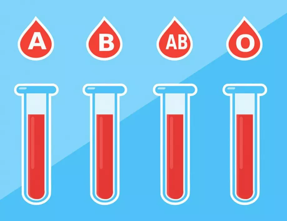 Кръвната група - ключ към загадката с коронавируса?