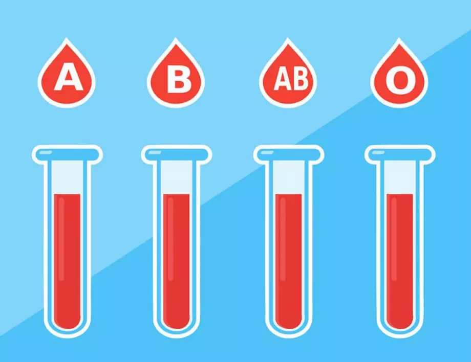 Вижте коя кръвна група е най-податлива към заболявания