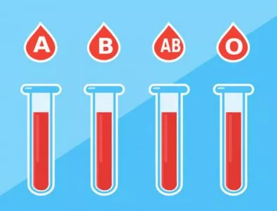 Вижте коя кръвна група е най-слаба и най-податлива към заболявания
