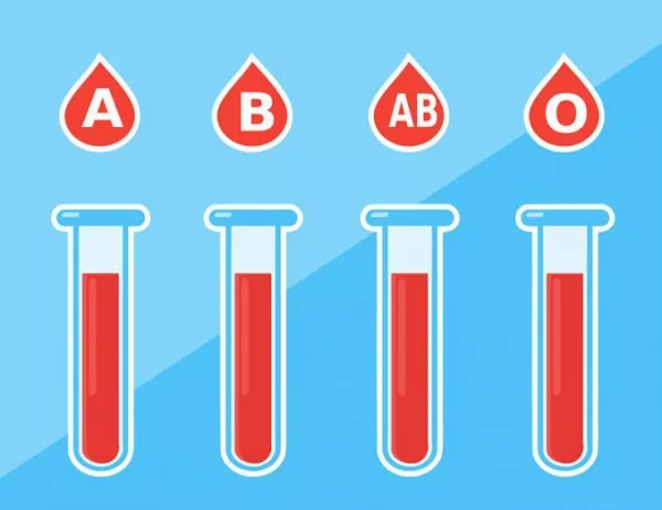 Вижте коя кръвна група е най-слаба и най-податлива към заболявания 