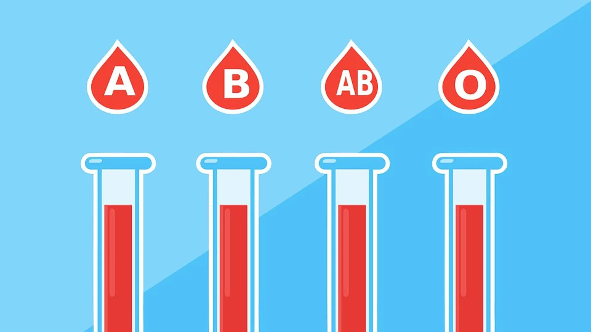 Видовете кръвни групи и какво означават те
