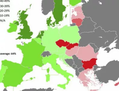 Проучване на ЕК: България е една от най-расистките държави в Европа