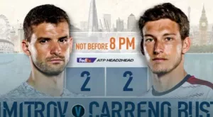 Лице в лице: Григор Димитров срещу Кареньо Буста