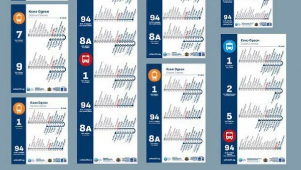 София разработи система за ориентация в града