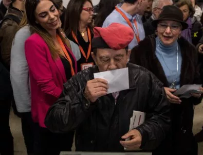 Екзит пол: Сепаратистите пак печелят изборите в Каталуния