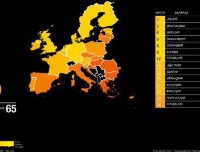 Къде нареди България Transparency International в класацията за корупция през 2017-та?