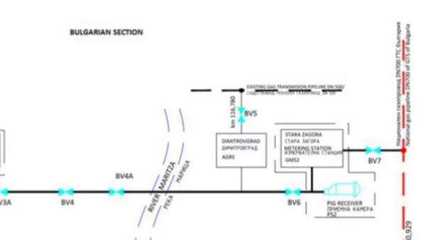 Обявиха най-скъпата поръчка в България – 145 млн. евро за газова връзка Гърция-България
