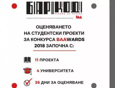 Българската асоциация на рекламодателите започва оценяването на студентските проекти в конкурса BAAwards’2018 