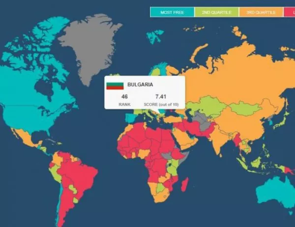 Ботсвана и Перу изпреварват България по икономическа свобода