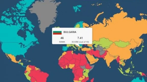Ботсвана и Перу изпреварват България по икономическа свобода
