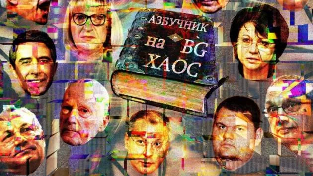 Азбучник на българския хаос: БУДАЛА