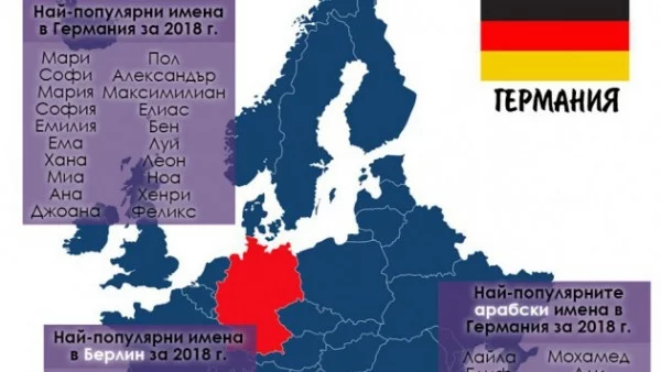 Пример за фалшива новина - Мохамед не е най-разпространеното име за новородени в Берлин