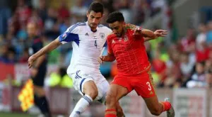 {{ otherArticle[0].article.title }}