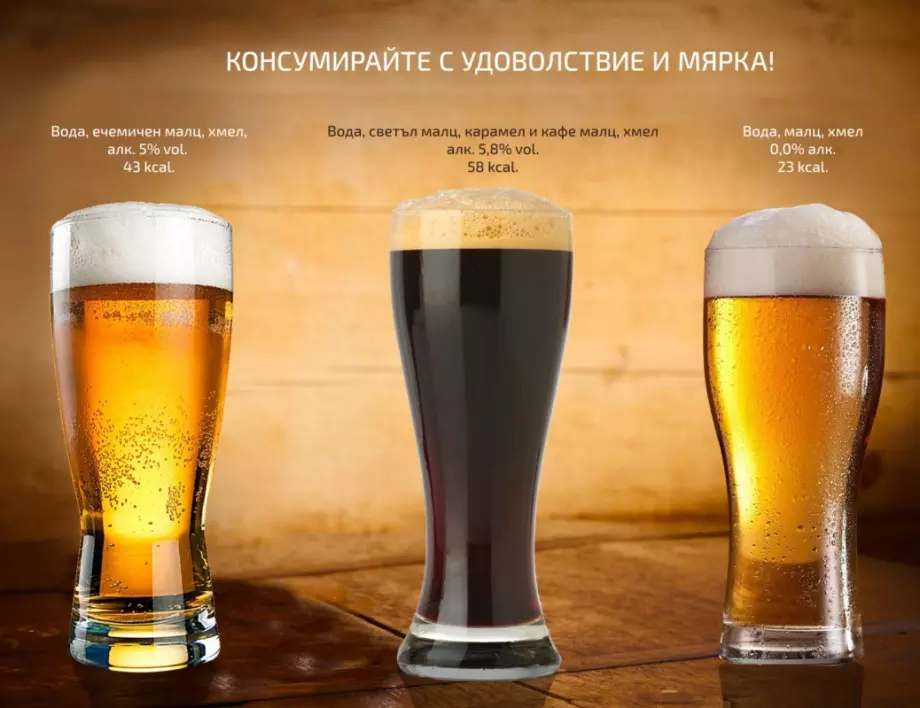 62% от българите пият бира поне веднъж седмично
